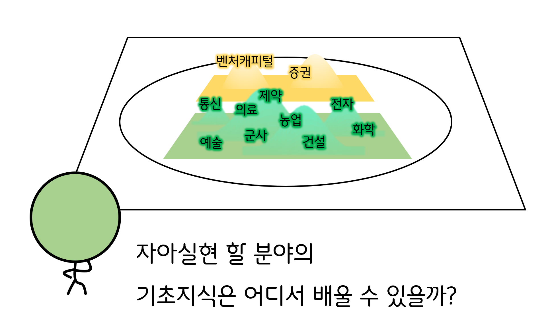 STEP2 일러스트